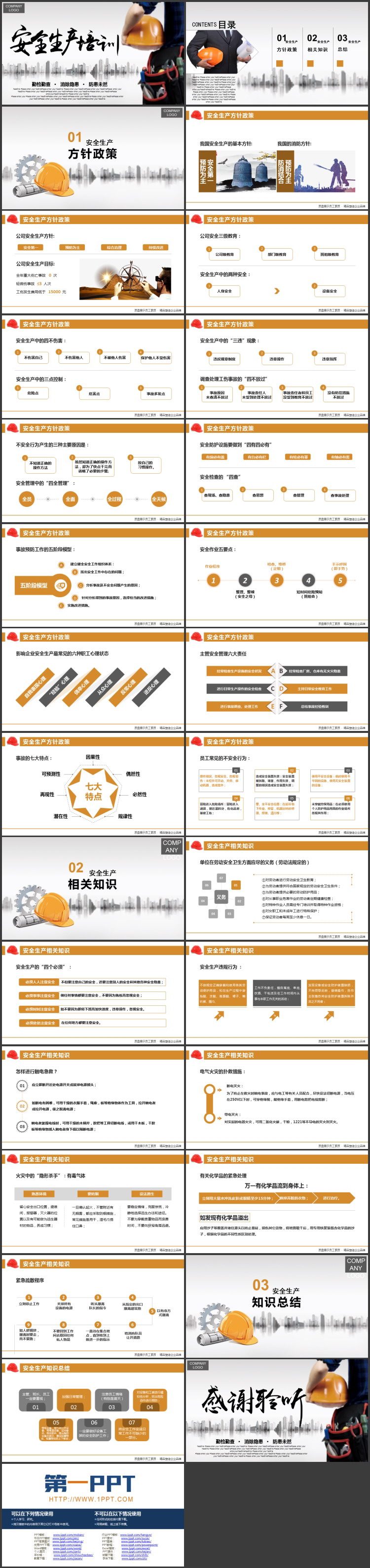 手握安全帽的产业工人背景安全生产培训PPT模板下载