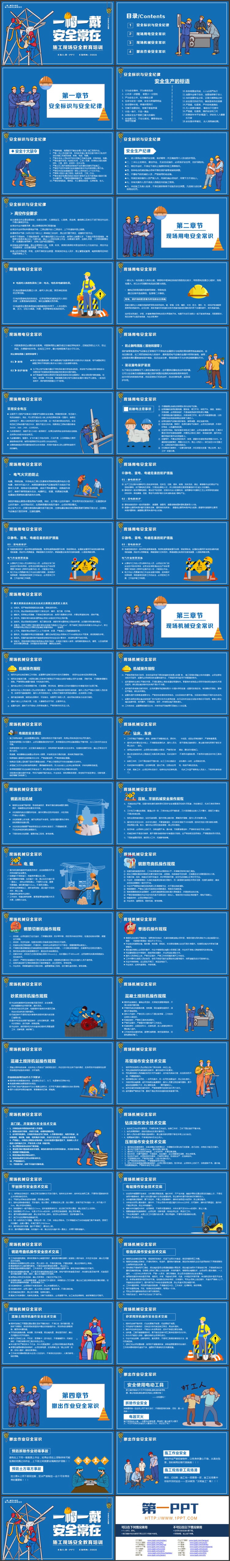 “一帽一戴安全常在”施工现场安全教育培训PPT模板下载