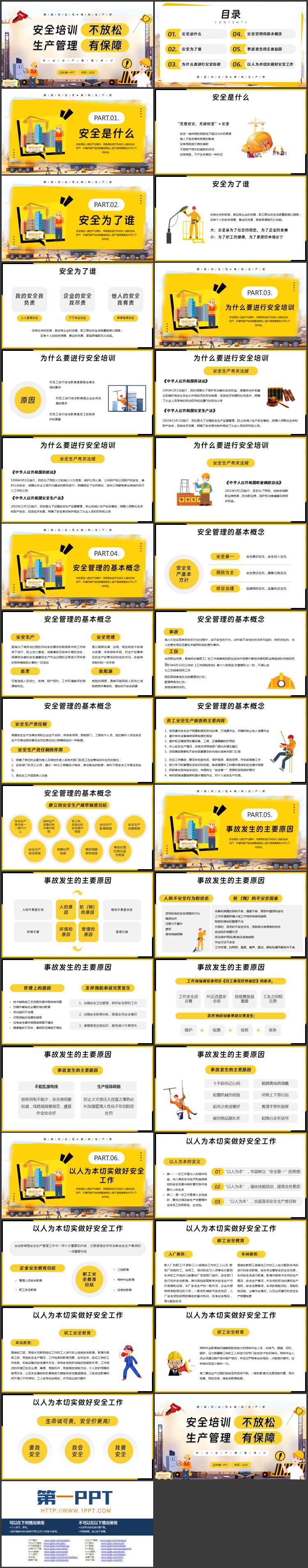 “安全培训不放松生产管理有保障”安全生产管理培训PPT模板