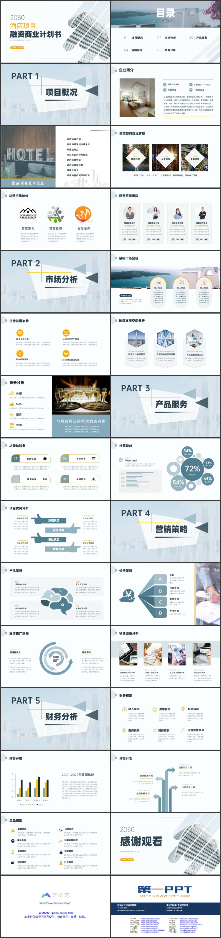 高大商业建筑背景酒店项目融资商业计划书PPT模板下载