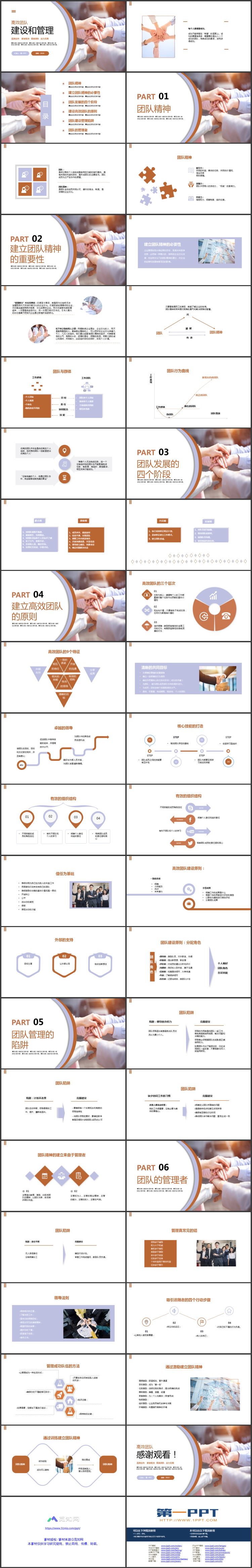 棕色简约职场人士背景高效团队建设和管理PPT模板下载