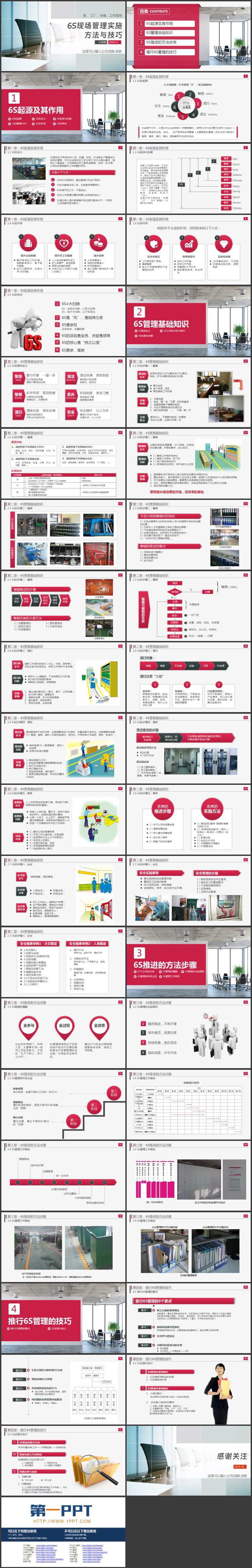 6S现场管理实施方法与技巧PPT模板下载