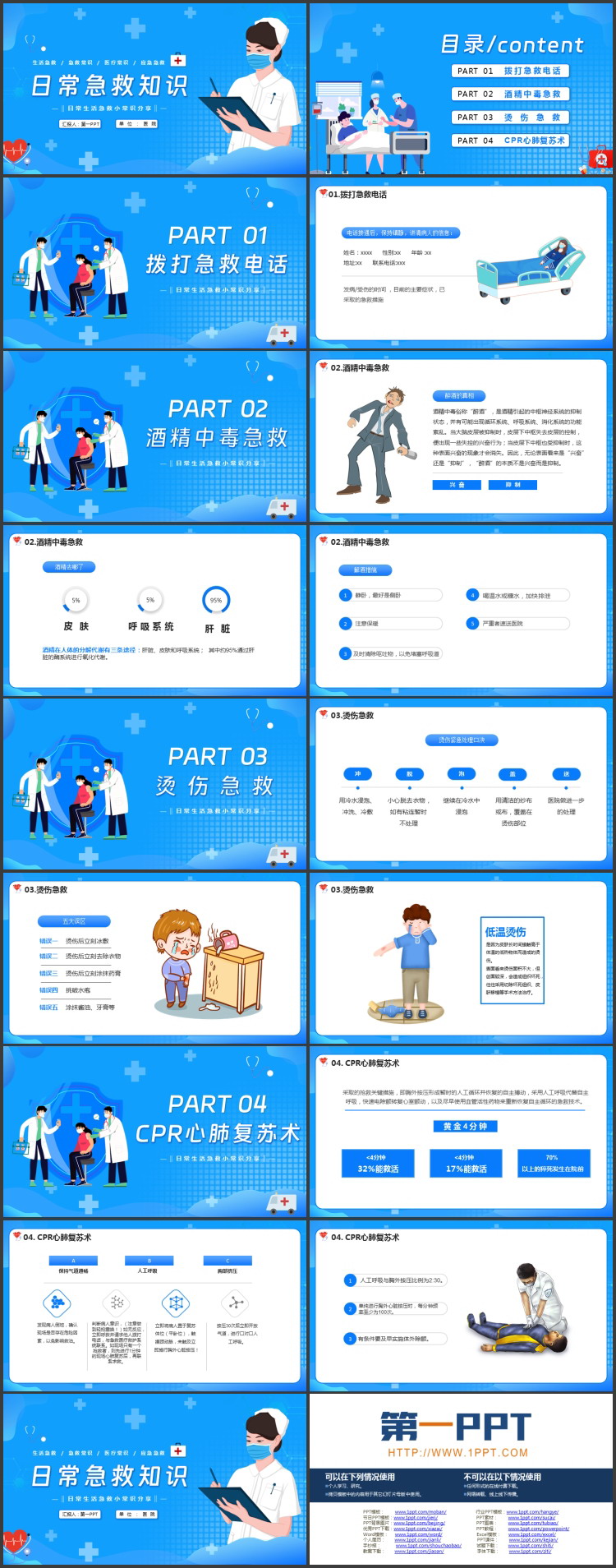 蓝色卡通护士背景日常急救知识分享PPT模板