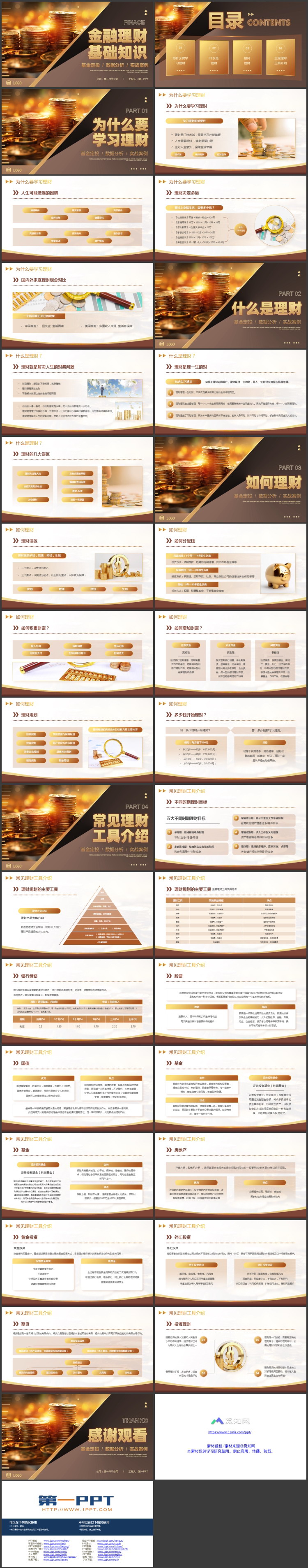 金灿灿的金币背景金融理财基础知识PPT模板