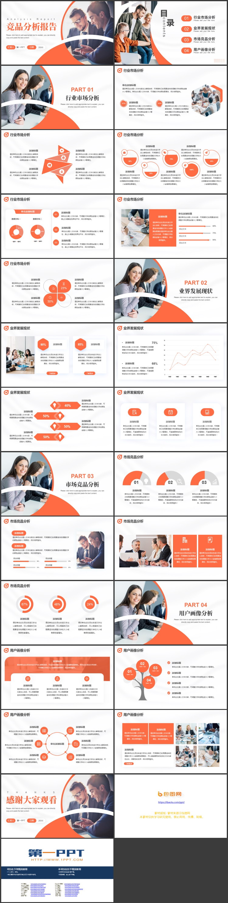 橙色商务人士背景的竞品分析报告PPT模板下载