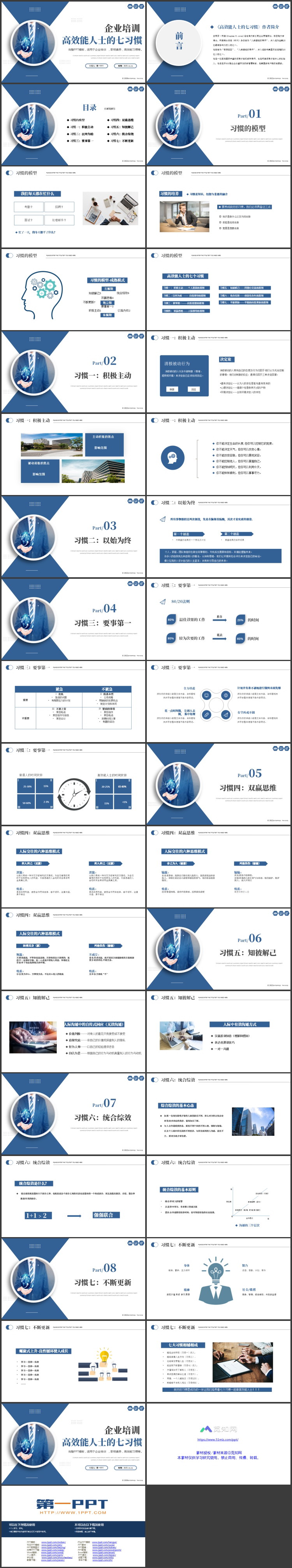 蓝色商务人士背景的“高效能人士的七习惯”企业培训PPT模板下载