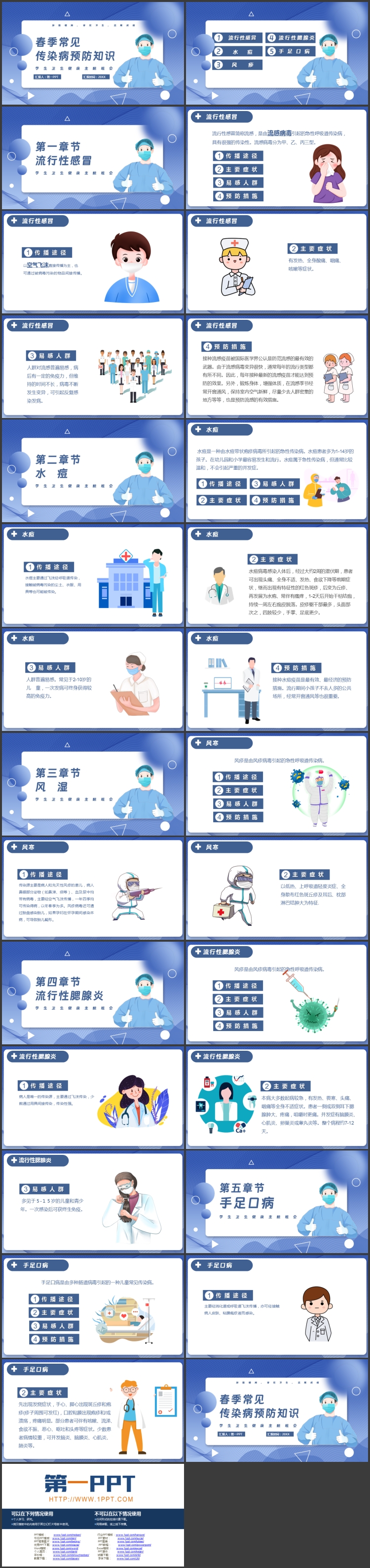 蓝色医生背景的春季常见传染病预防知识主题班会PPT模板