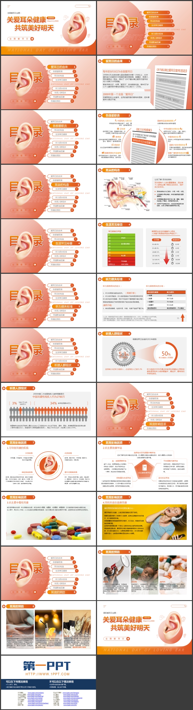 橙色“关爱耳朵健康共筑美好明天”全国爱耳日PPT模板