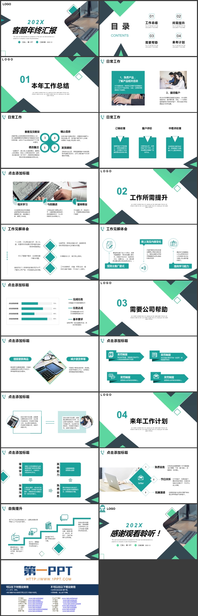 绿色办公电脑背景的客服年终总结PPT模板下载