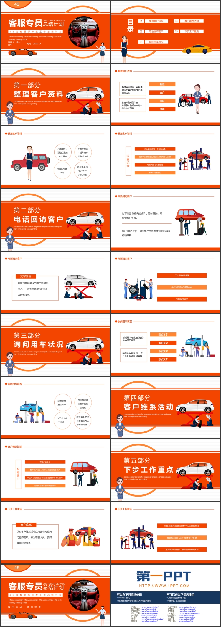 红色汽车4S店客服部年度工作总结计划PPT模板