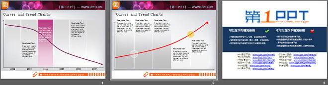 2张实用曲线图PPT图表打包下载